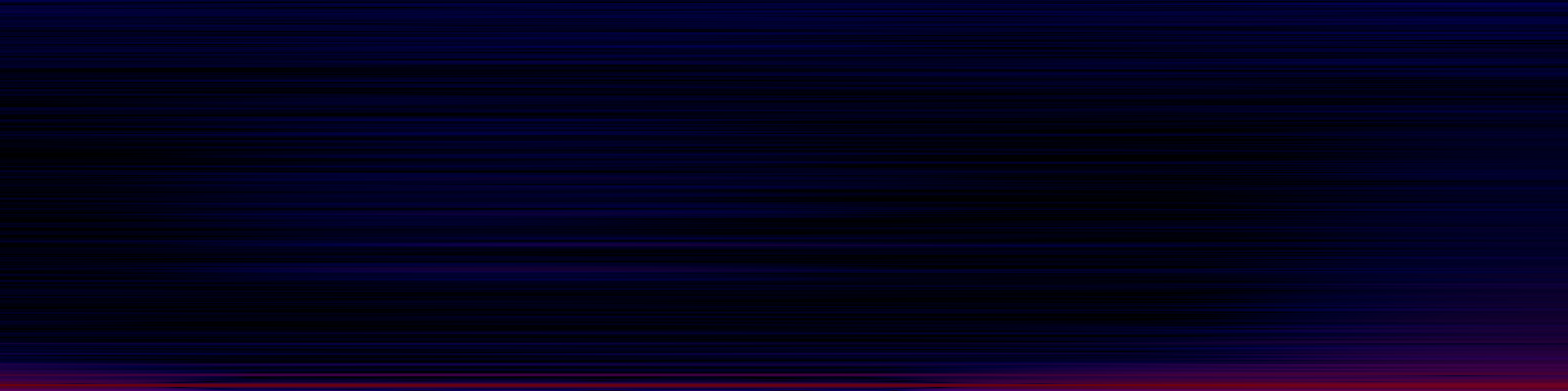 spektrogram