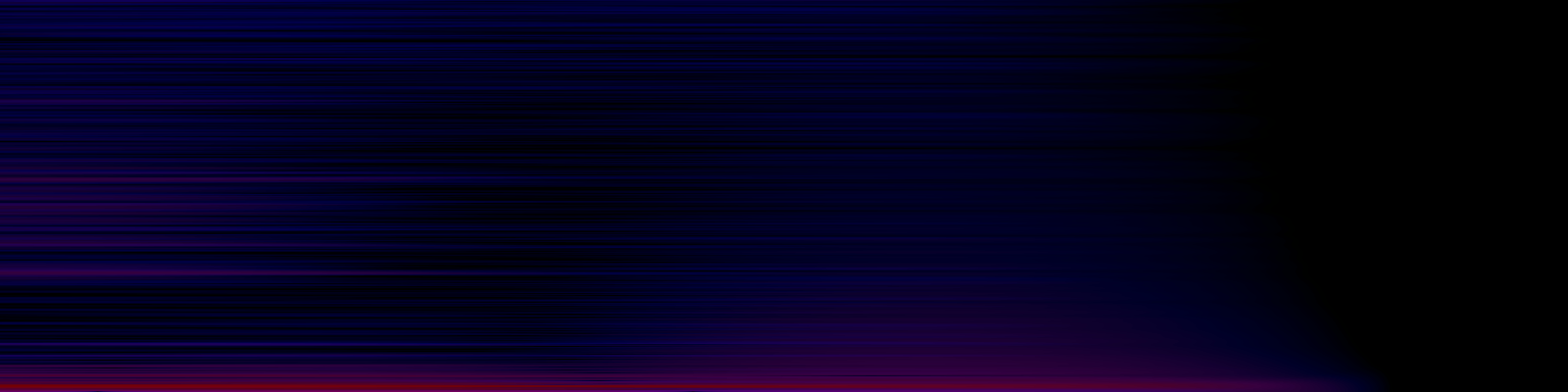 spektrogram