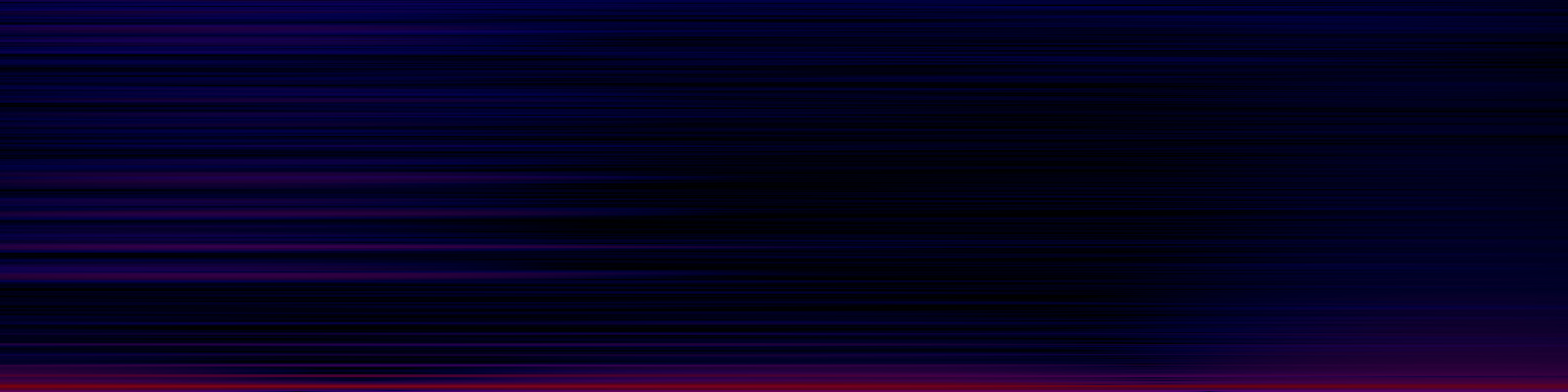 spektrogram