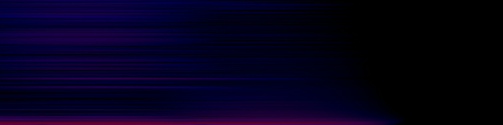 spektrogram