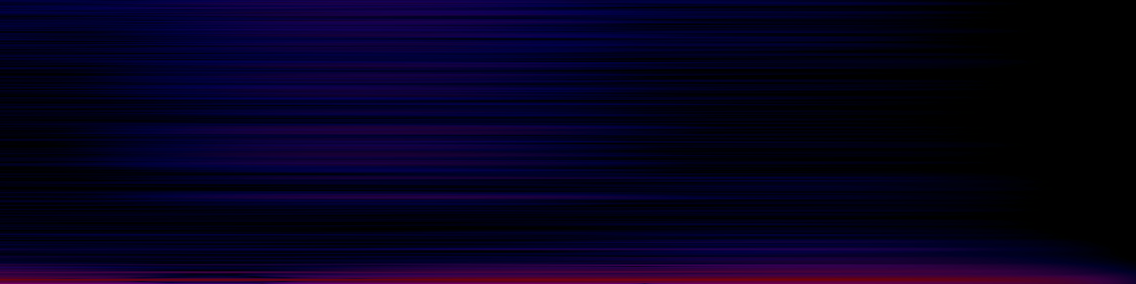 spektrogram