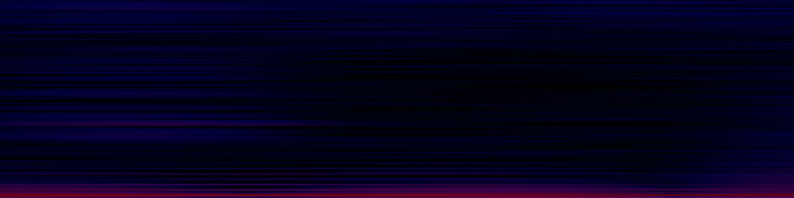 spektrogram