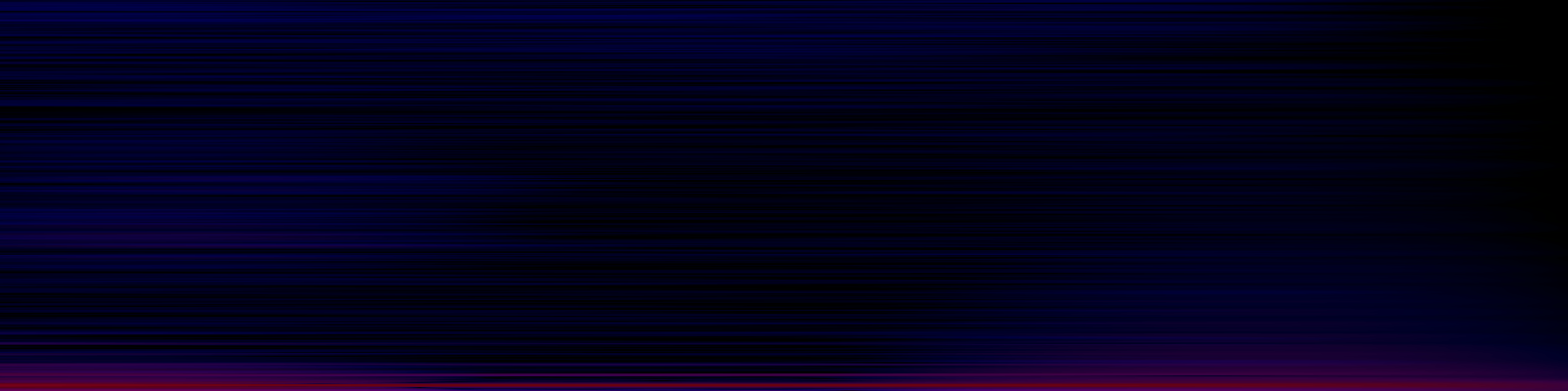spektrogram