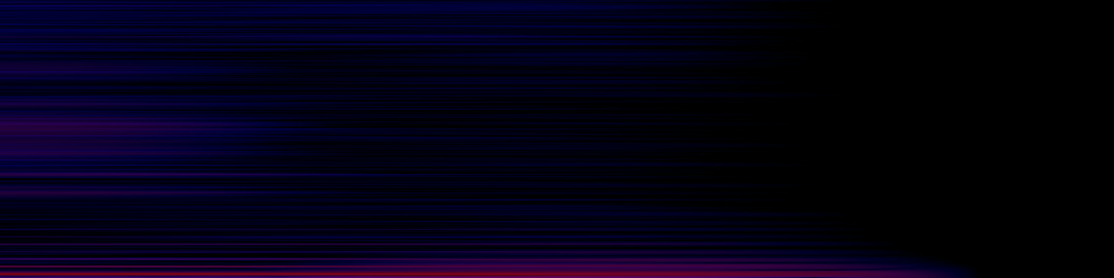 spektrogram