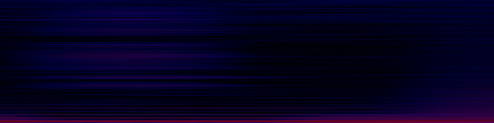 spektrogram