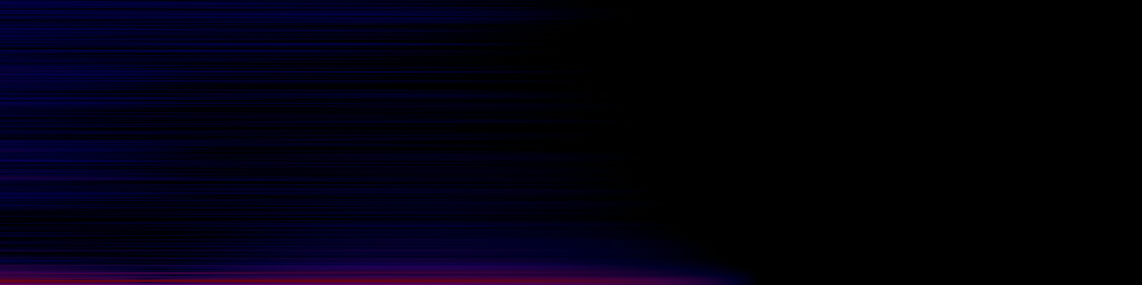 spektrogram