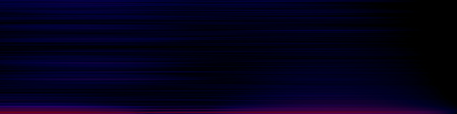 spektrogram