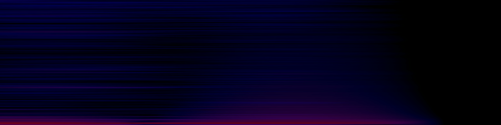 spektrogram