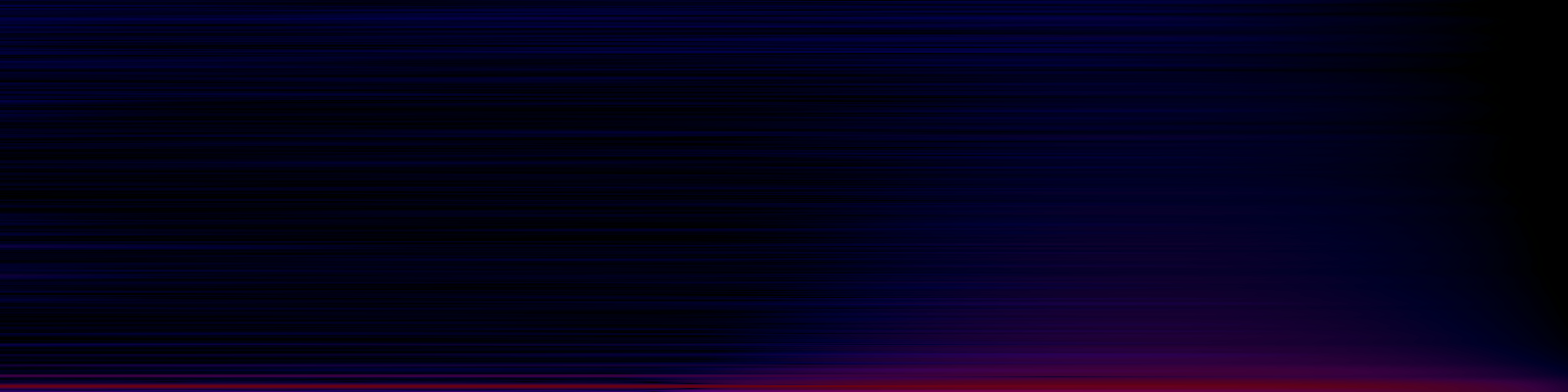 spektrogram