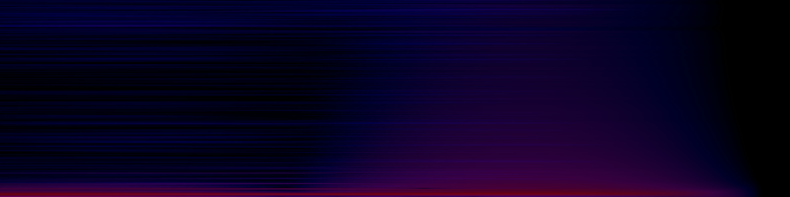 spektrogram