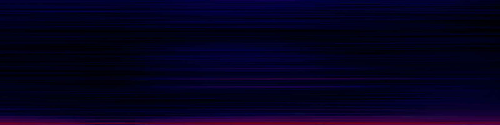 spektrogram