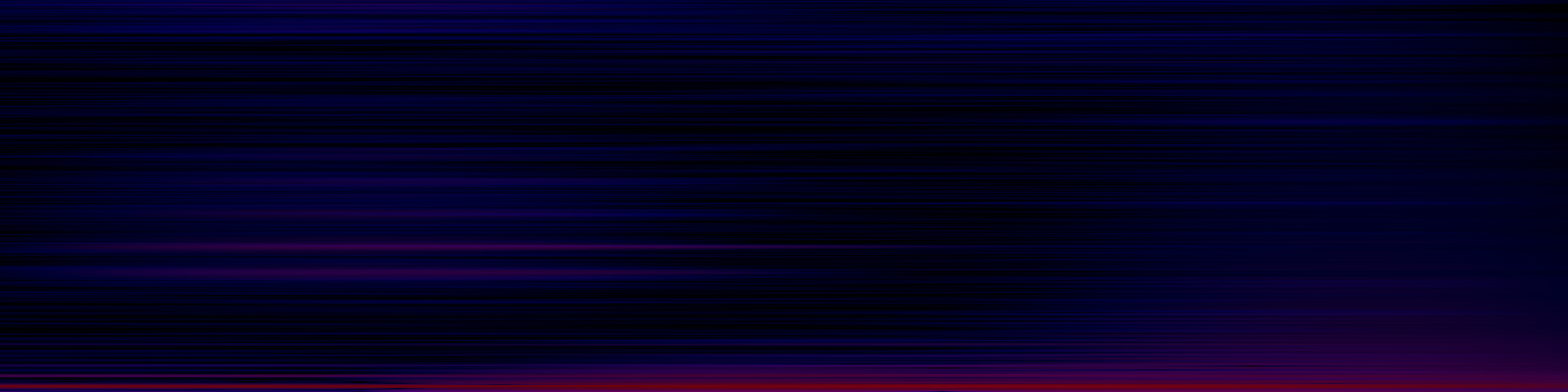 spektrogram