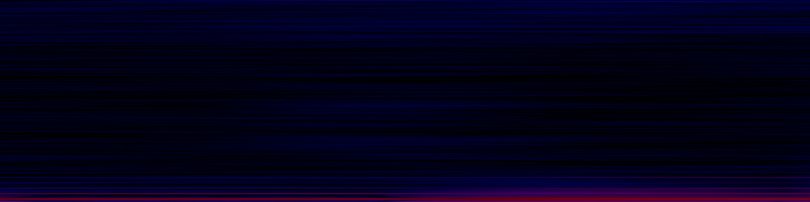 spektrogram