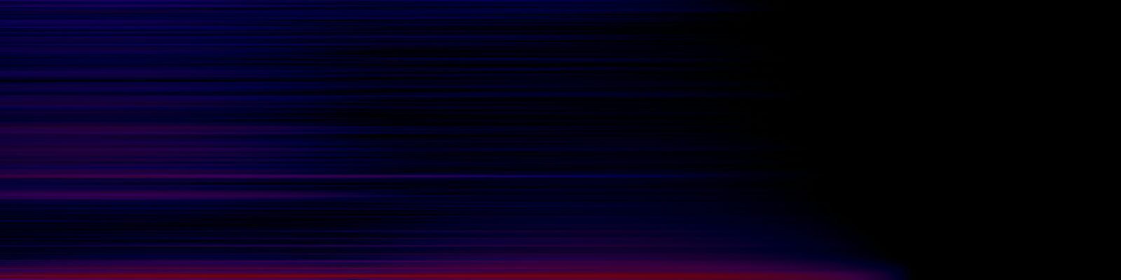 spektrogram