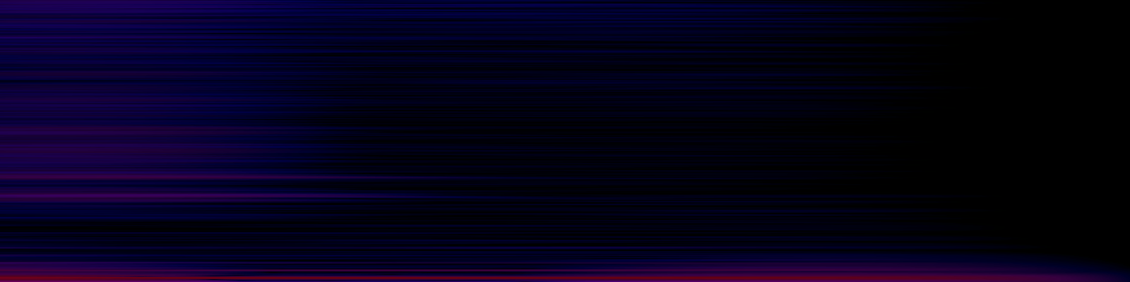 spektrogram