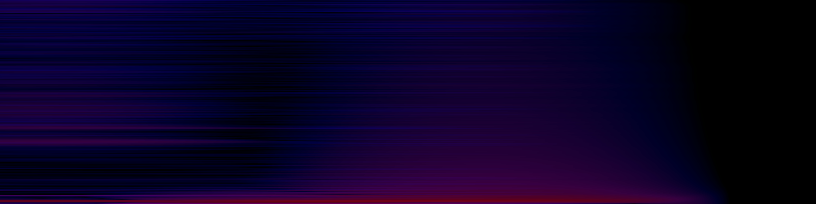 spektrogram