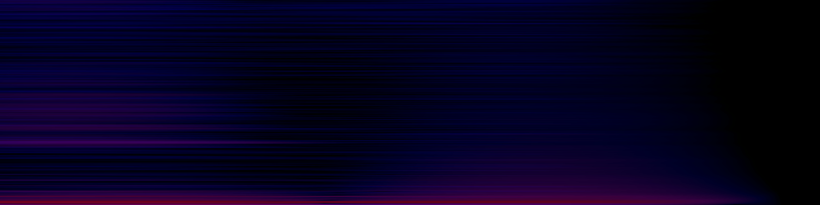 spektrogram