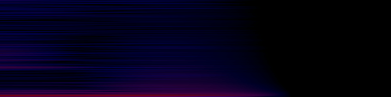 spektrogram