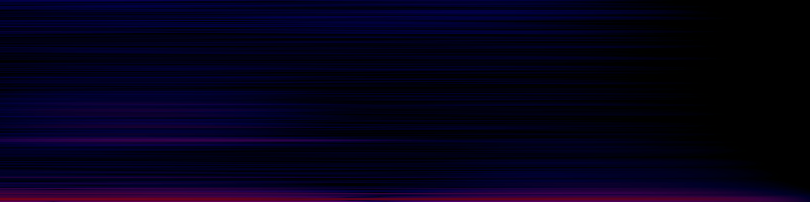 spektrogram