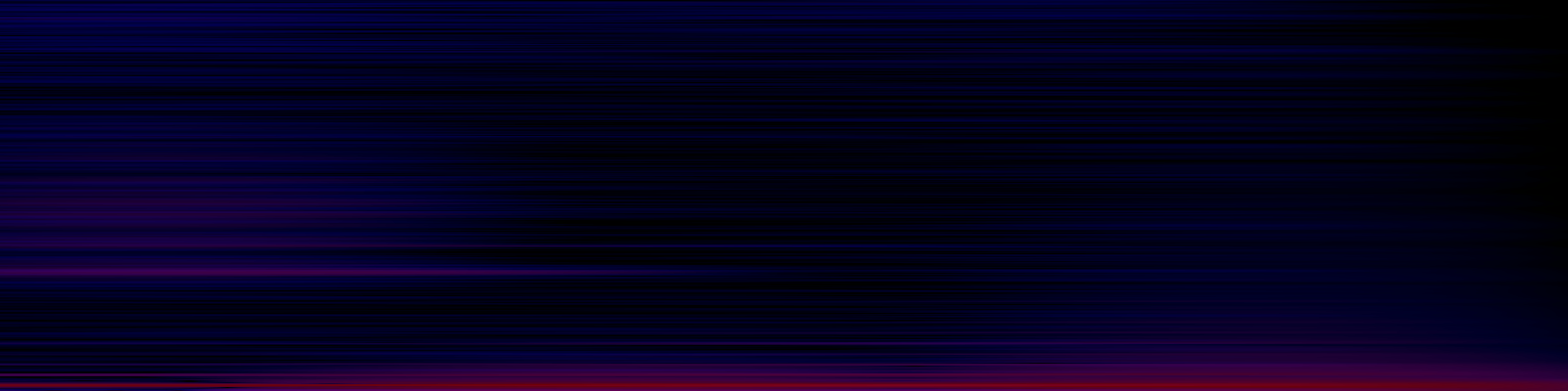 spektrogram