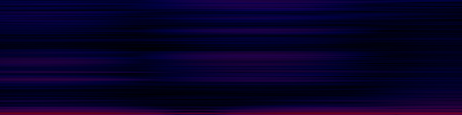 spektrogram