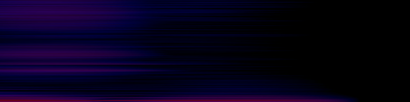 spektrogram