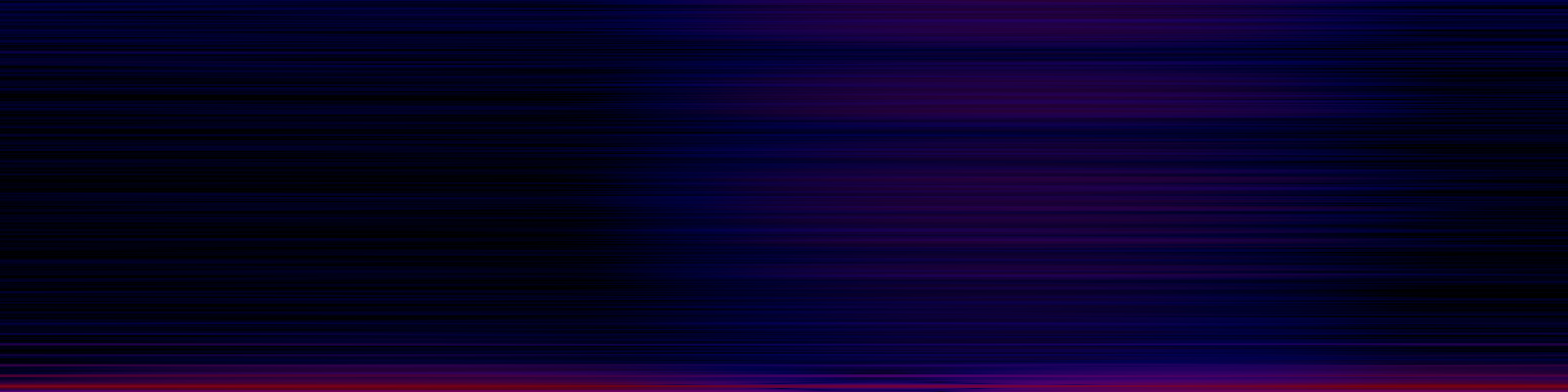 spektrogram