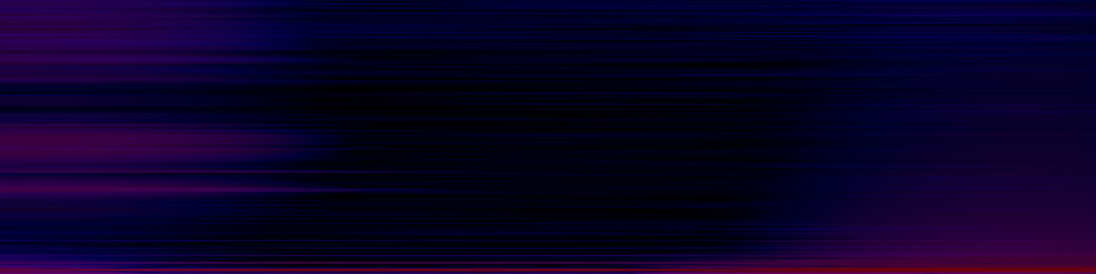 spektrogram
