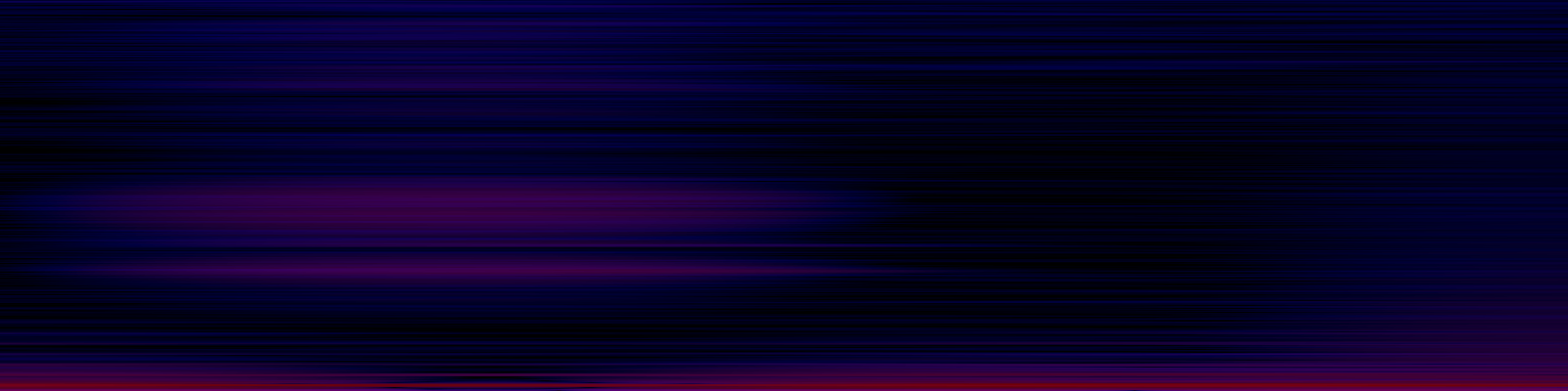 spektrogram