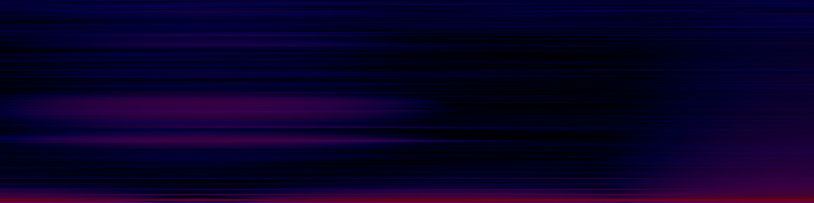 spektrogram