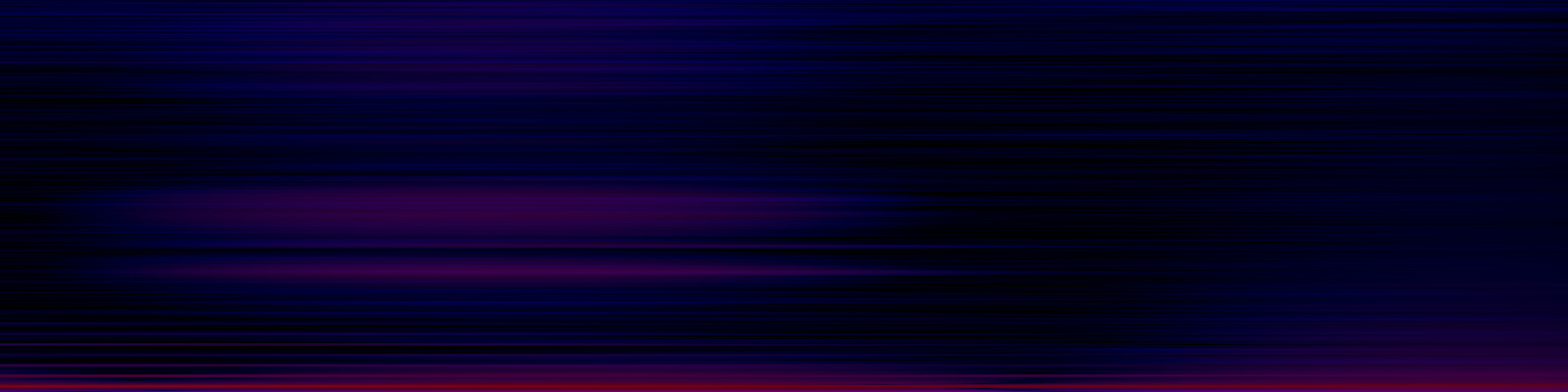 spektrogram
