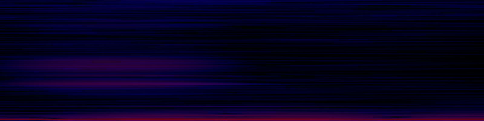 spektrogram