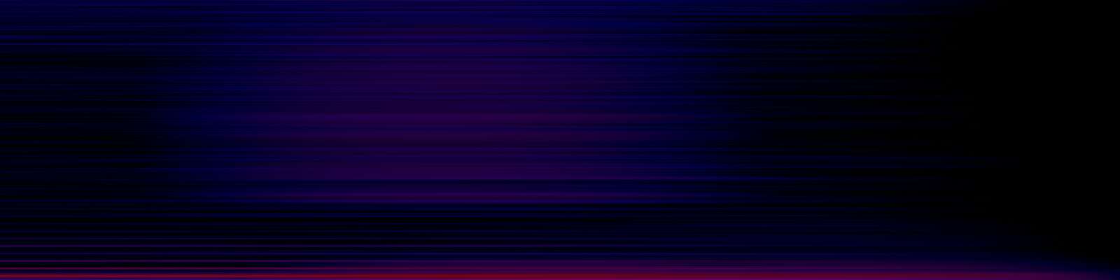 spektrogram