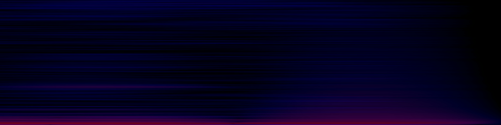 spektrogram