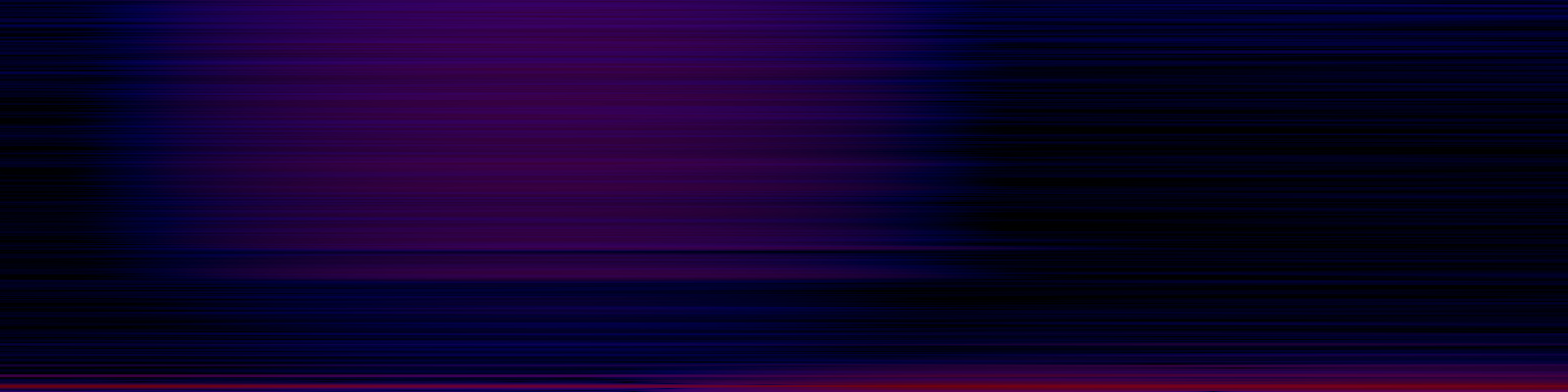 spektrogram