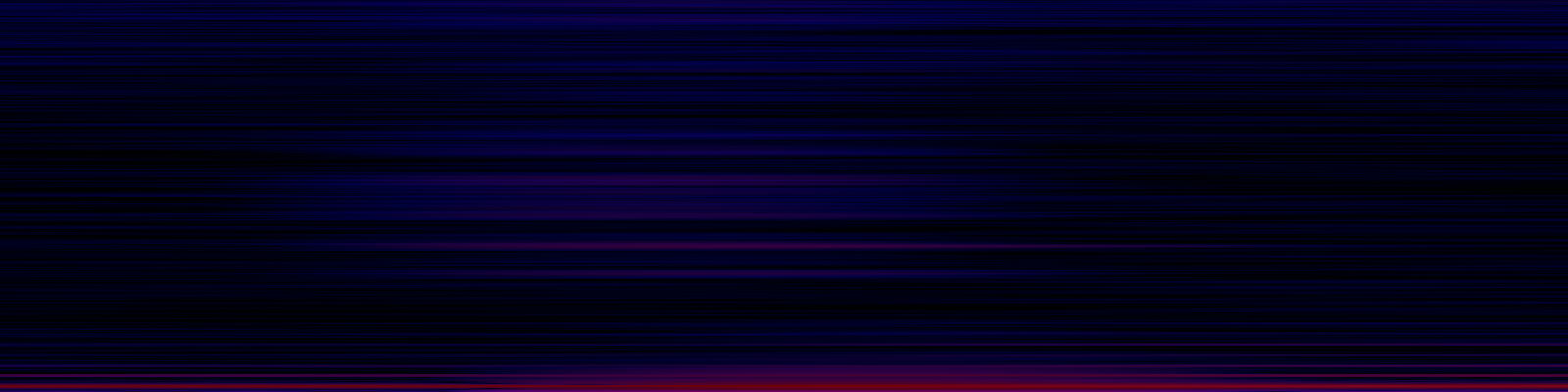 spektrogram