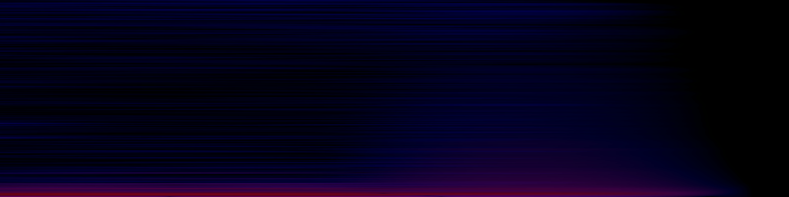 spektrogram