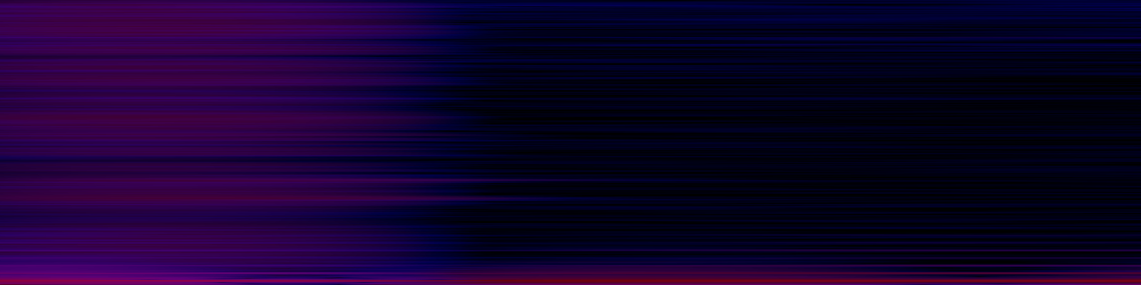 spektrogram