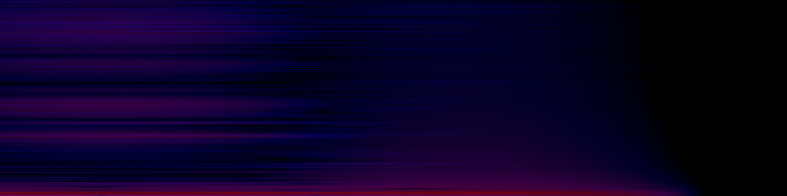 spektrogram