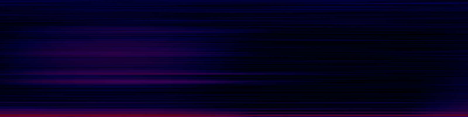 spektrogram
