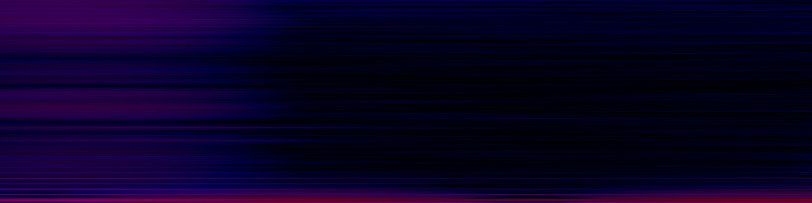 spektrogram