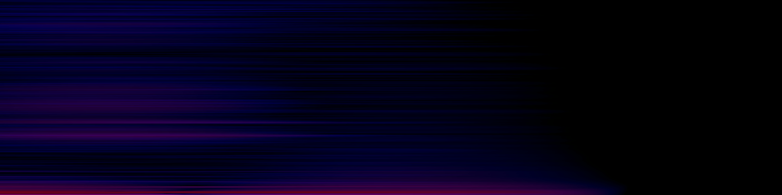 spektrogram