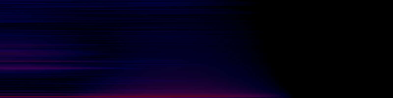 spektrogram