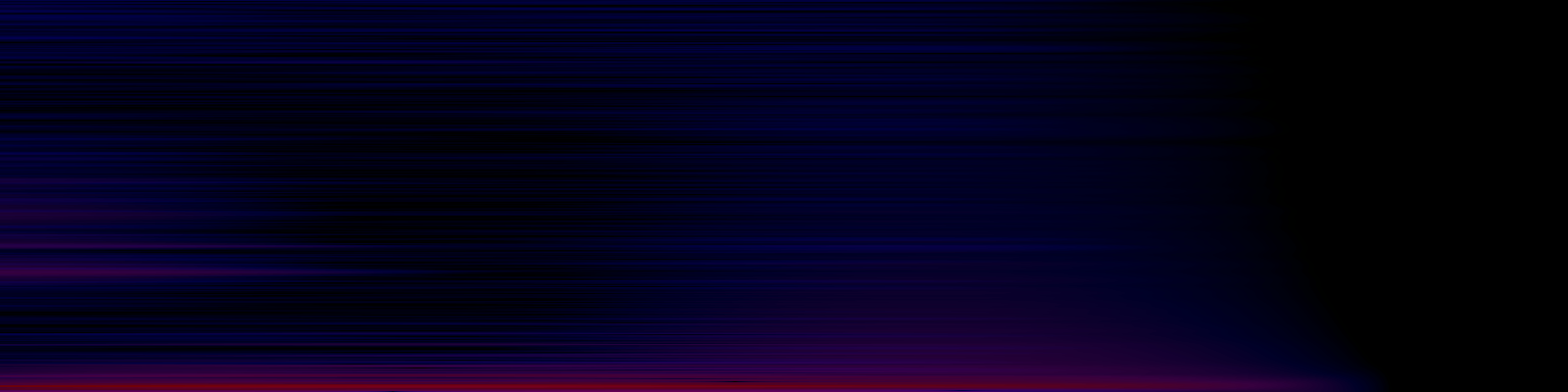 spektrogram