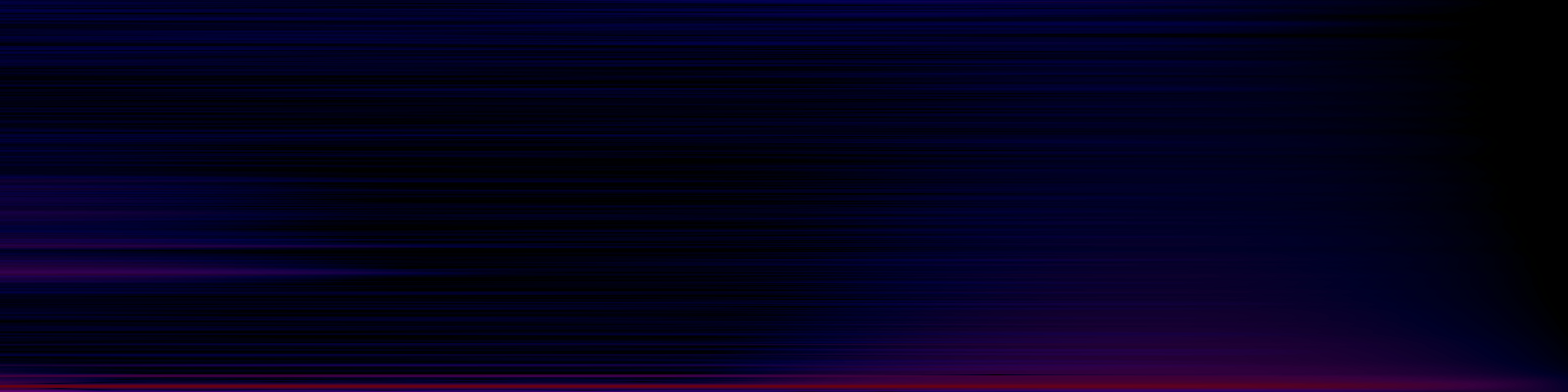 spektrogram