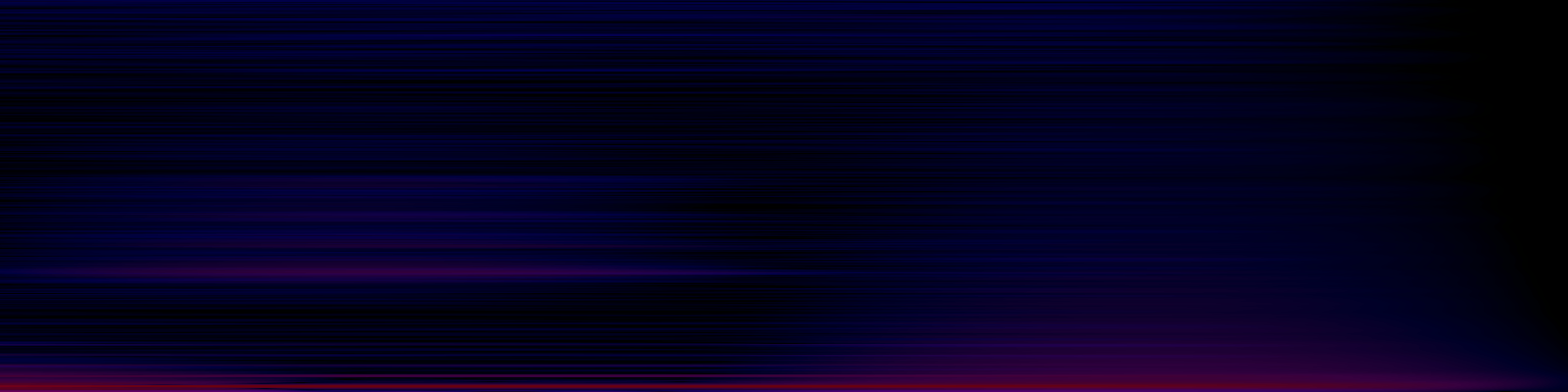 spektrogram