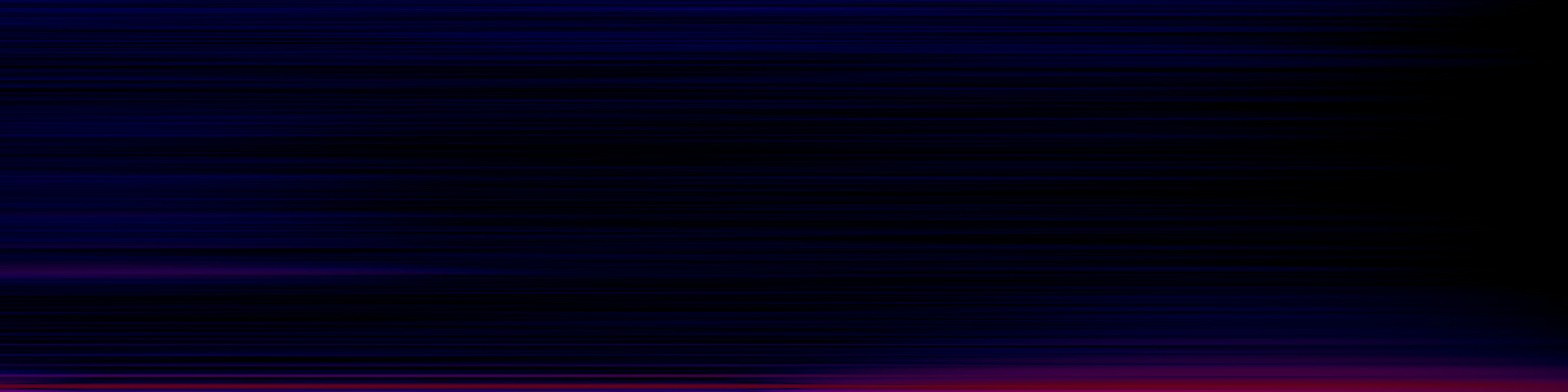 spektrogram