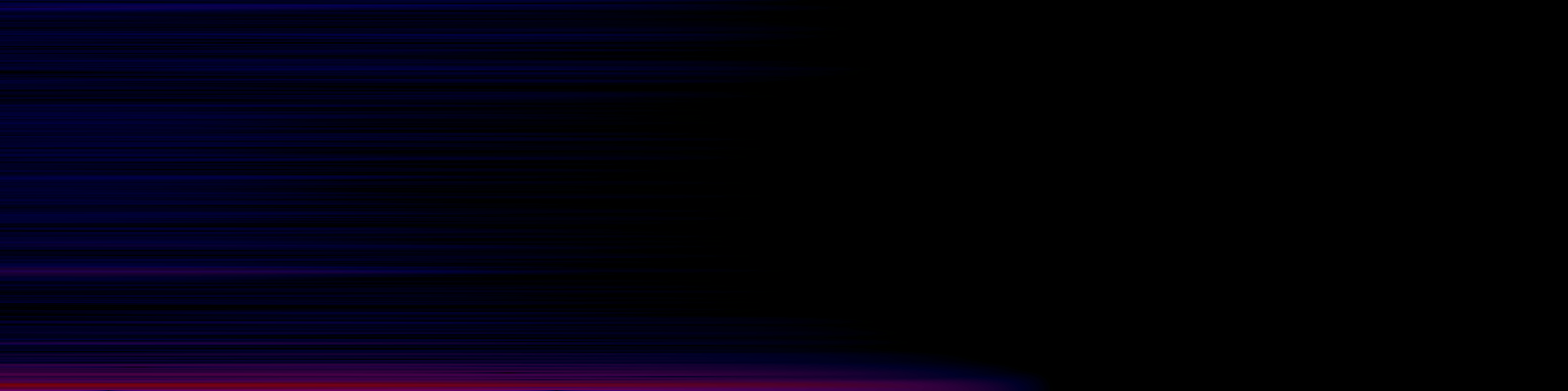 spektrogram