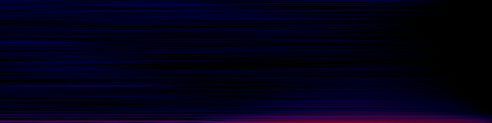 spektrogram