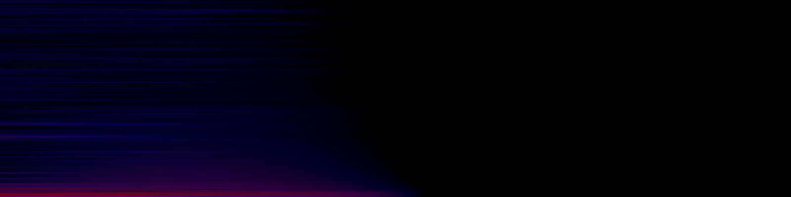 spektrogram
